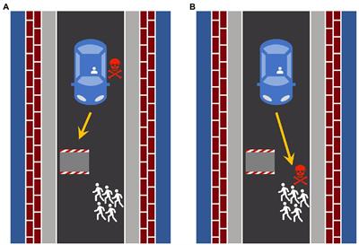 Humans, machines, and double standards? The moral evaluation of the actions of autonomous vehicles, anthropomorphized autonomous vehicles, and human drivers in road-accident dilemmas